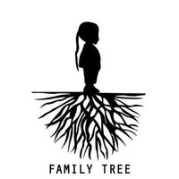 Family Tree Media logo, Family Tree Media contact details