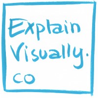 ExplainVisually.co logo, ExplainVisually.co contact details