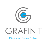 Grafinit logo, Grafinit contact details