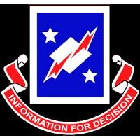 United States Army Information Systems Engineering Command (USAISEC) logo, United States Army Information Systems Engineering Command (USAISEC) contact details