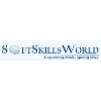 Soft Skills World logo, Soft Skills World contact details