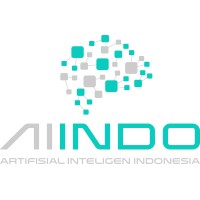 AIINDO logo, AIINDO contact details