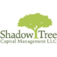 Shadow Tree Capital Management LLC logo, Shadow Tree Capital Management LLC contact details