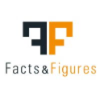 Facts & Figures - Administratie en Belastingen logo, Facts & Figures - Administratie en Belastingen contact details