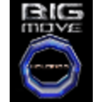 Big Move Holdings logo, Big Move Holdings contact details