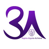 3A Business solutions logo, 3A Business solutions contact details