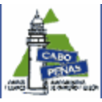 MANCOMUNIDAD CABO PEÑAS logo, MANCOMUNIDAD CABO PEÑAS contact details