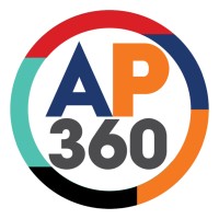 AthPro360 logo, AthPro360 contact details