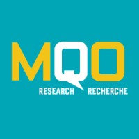 MQO Research logo, MQO Research contact details