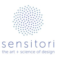 sensitori logo, sensitori contact details