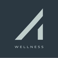 Authentik Wellness logo, Authentik Wellness contact details