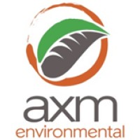 AXM Environmental logo, AXM Environmental contact details