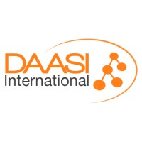 DAASI International logo, DAASI International contact details