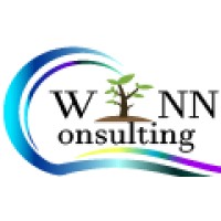 iWynnConsulting logo, iWynnConsulting contact details