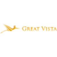 Great Vista Bridging Horizons Co. Ltd. logo, Great Vista Bridging Horizons Co. Ltd. contact details