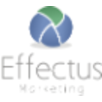 Effectus Marketing logo, Effectus Marketing contact details