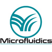 Microfluidics International Corporation logo, Microfluidics International Corporation contact details