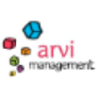 ARVI - Management logo, ARVI - Management contact details