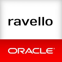 ravello systems logo, ravello systems contact details