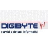 Digibyte logo, Digibyte contact details