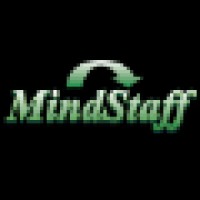 MindStaff logo, MindStaff contact details