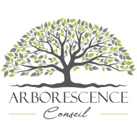 ARBORESCENCE logo, ARBORESCENCE contact details