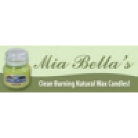 Mia Bella Candles Scent Sations Inc. logo, Mia Bella Candles Scent Sations Inc. contact details