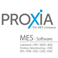 Proxia Software AG logo, Proxia Software AG contact details