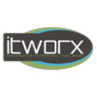 ITWorx.gr logo, ITWorx.gr contact details