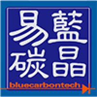 Shandong Blue Carbon Technology Inc logo, Shandong Blue Carbon Technology Inc contact details