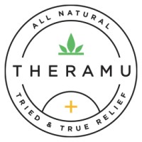 Theramu logo, Theramu contact details