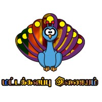 Mattakalappu.com logo, Mattakalappu.com contact details