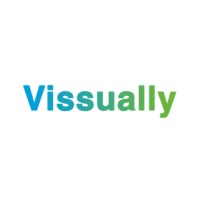 VISSUALLY logo, VISSUALLY contact details