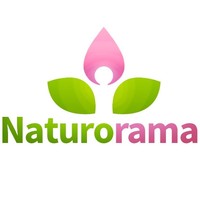 NATURORAMA logo, NATURORAMA contact details