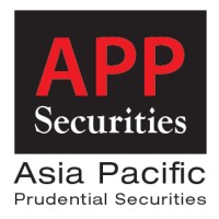 APP Securities logo, APP Securities contact details