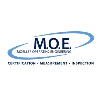 Moeller Operating Engineering GmbH logo, Moeller Operating Engineering GmbH contact details