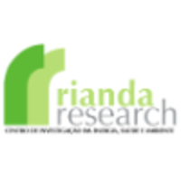 RIANDA Research logo, RIANDA Research contact details