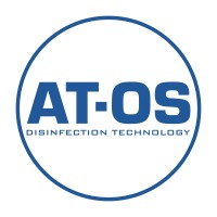 AT-OS logo, AT-OS contact details