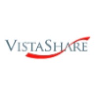 VistaShare logo, VistaShare contact details