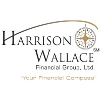 Harrison Wallace Financial Group Ltd. logo, Harrison Wallace Financial Group Ltd. contact details