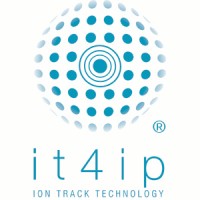 it4ip S.A. logo, it4ip S.A. contact details