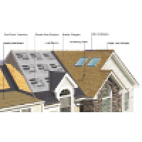 Seacoast Roofing of NH - The only 