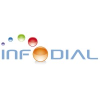 INFODIAL logo, INFODIAL contact details