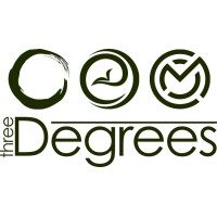 Three Degrees logo, Three Degrees contact details