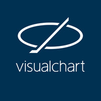 Visual Chart Group logo, Visual Chart Group contact details