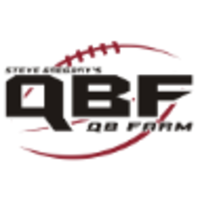 The Quarterback Farm logo, The Quarterback Farm contact details