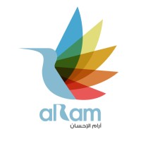 ARAM Production House - آرام للإنتاج logo, ARAM Production House - آرام للإنتاج contact details