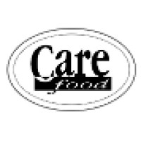 Carefood.dk logo, Carefood.dk contact details