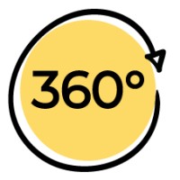 360° Foodservice logo, 360° Foodservice contact details