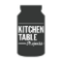 Kitchen Table Projects logo, Kitchen Table Projects contact details